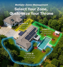 Tondeuse robot RoboUP TM01 T1200 Pro 2025